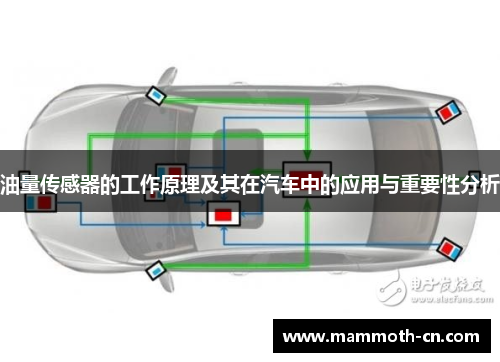 油量传感器的工作原理及其在汽车中的应用与重要性分析